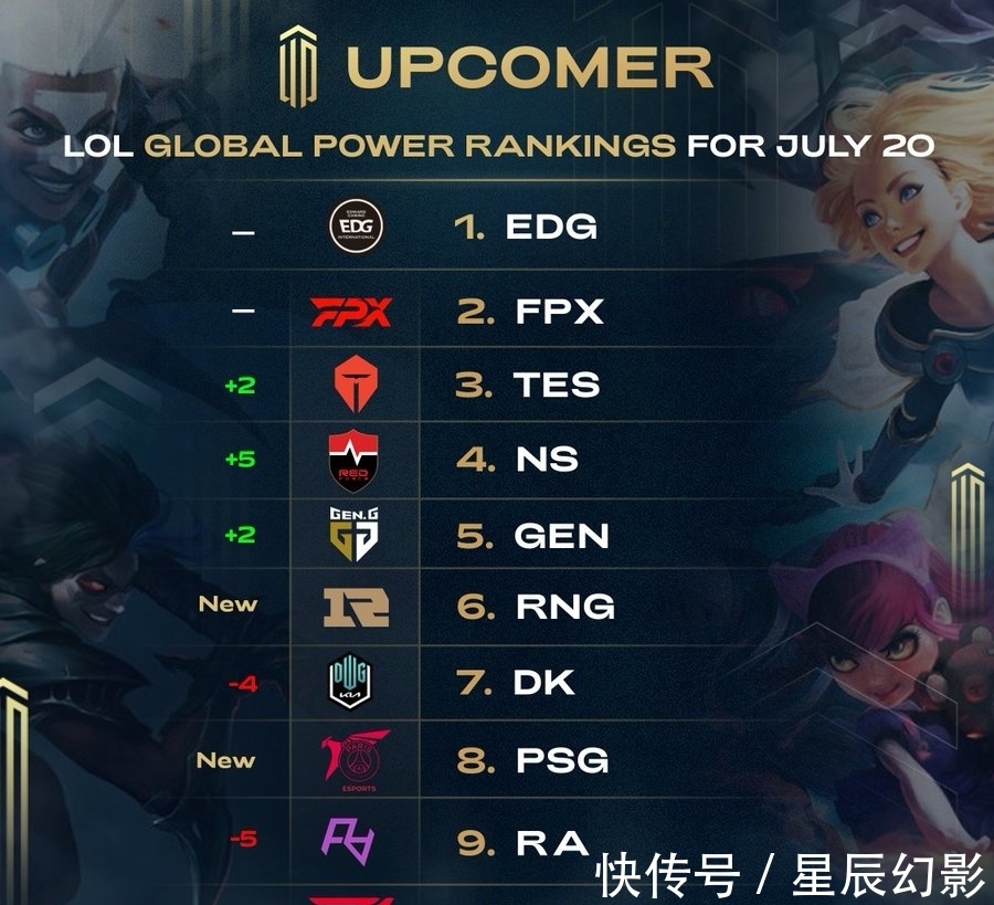 发挥环境