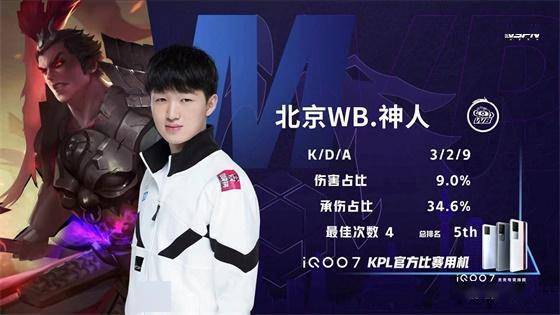 上表現也更 上表現也更