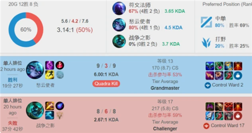 张玉宁的脚 张玉宁的脚