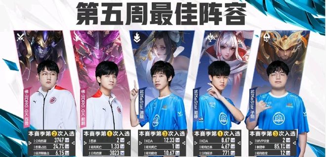 通过复盘本 通过复盘本